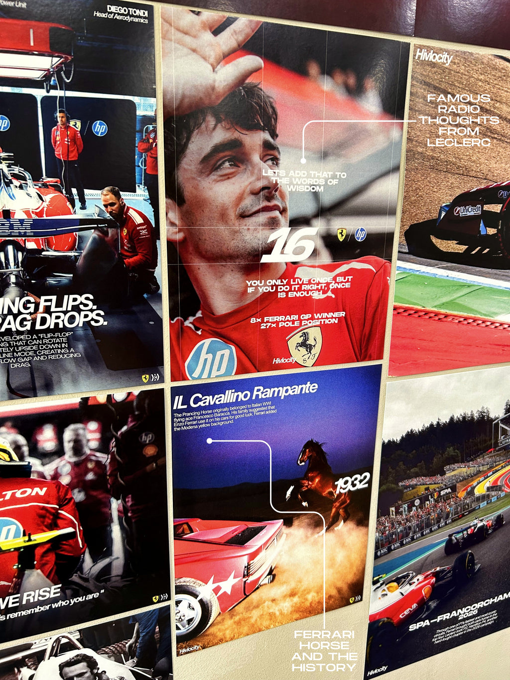 Scuderia Ferrari F1
